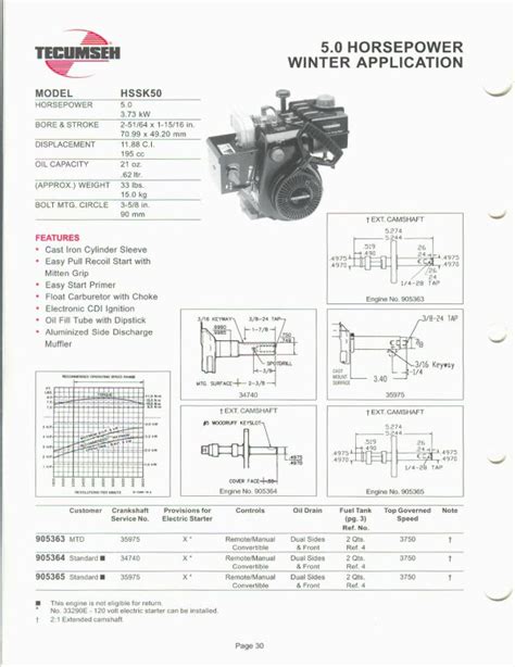 tecumseh 5hp engine specifications